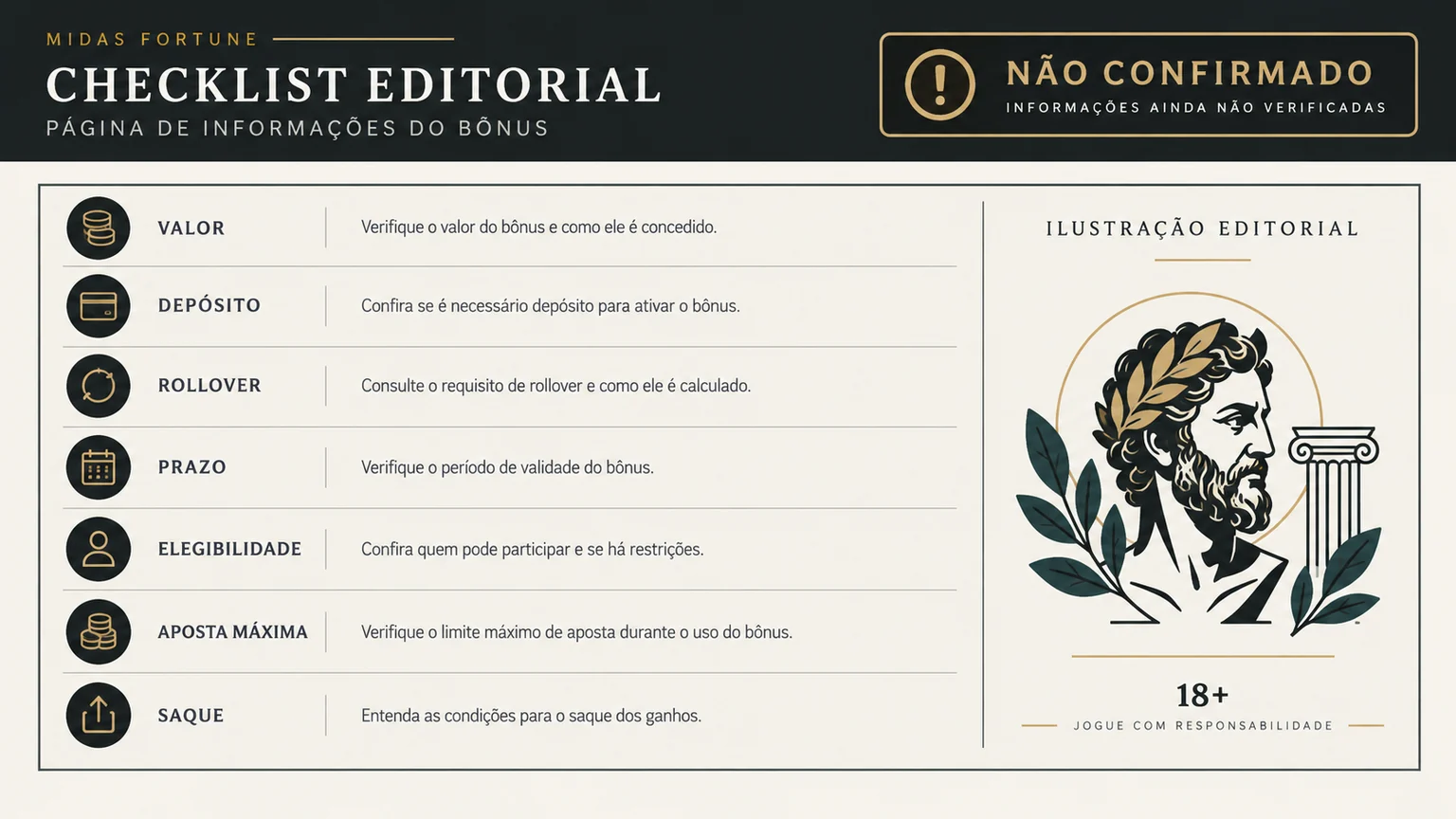 Painel ilustrativo com os sete termos essenciais de um bônus