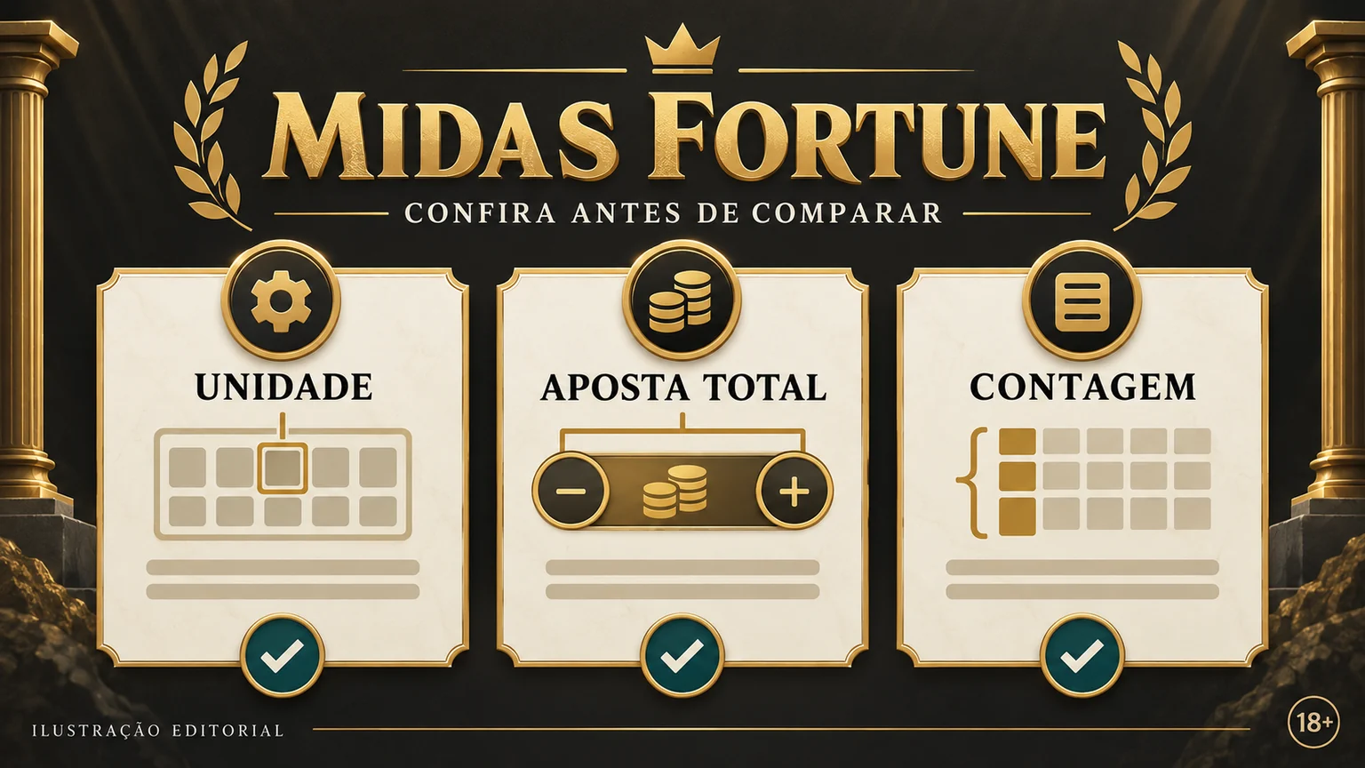 Checklist para comparar unidade, aposta total e contagem na tabela de pagamentos